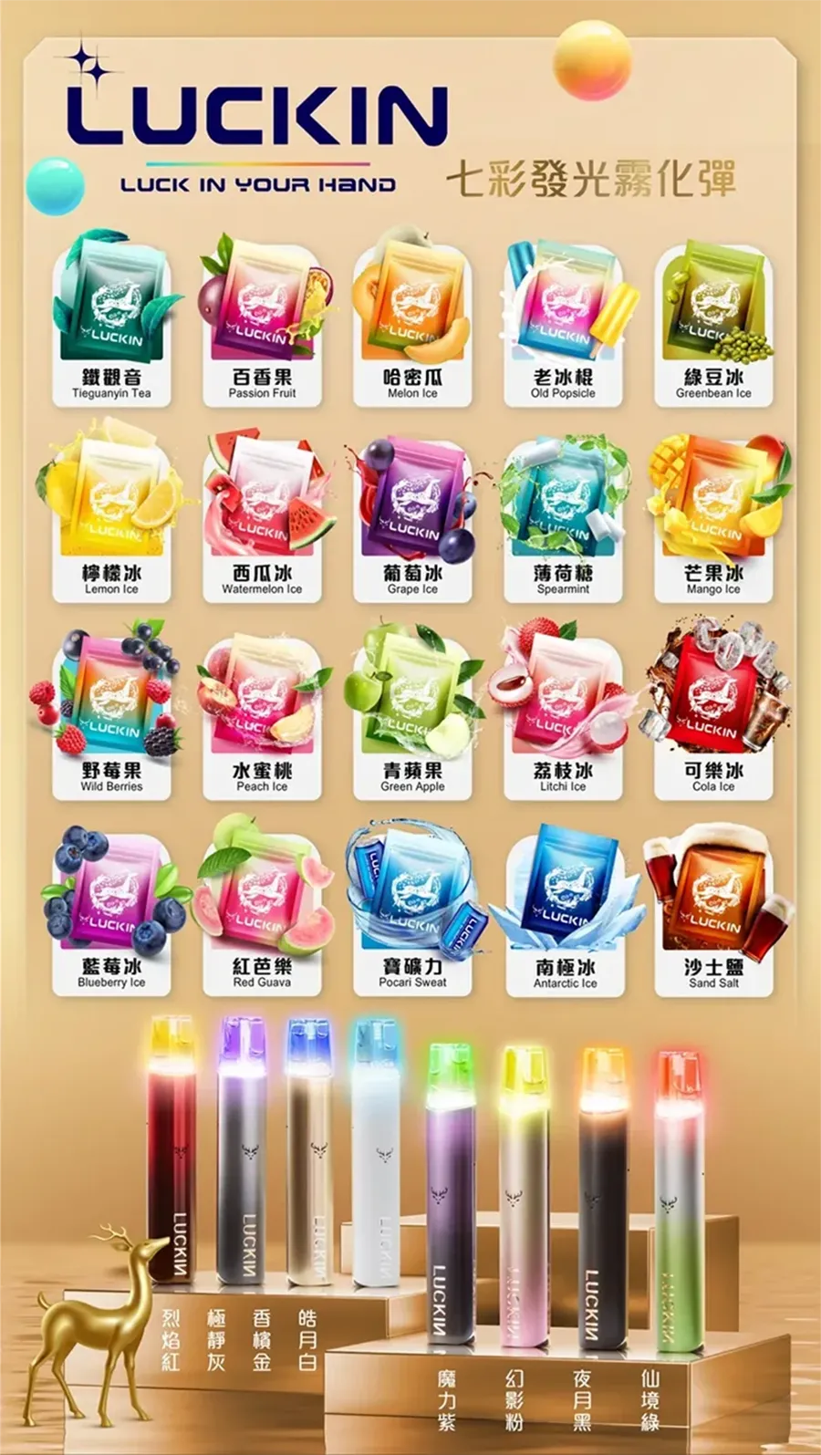 LUCKIN煙彈 LUCKIN電子煙一代發光菸彈口味匯總